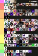TIERLIST JULY.jpg TIERLIST JULY.jpg